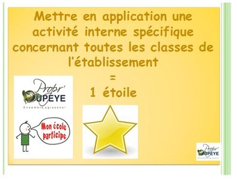 Mettre en application une activité