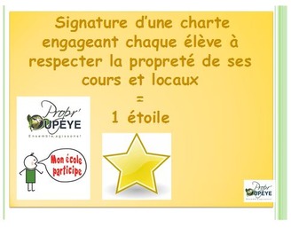 Signature d'une Charte