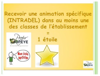 Recevoir une animation spécifique