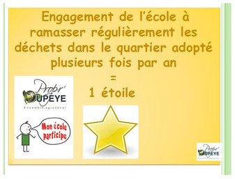 Engagement de l'école